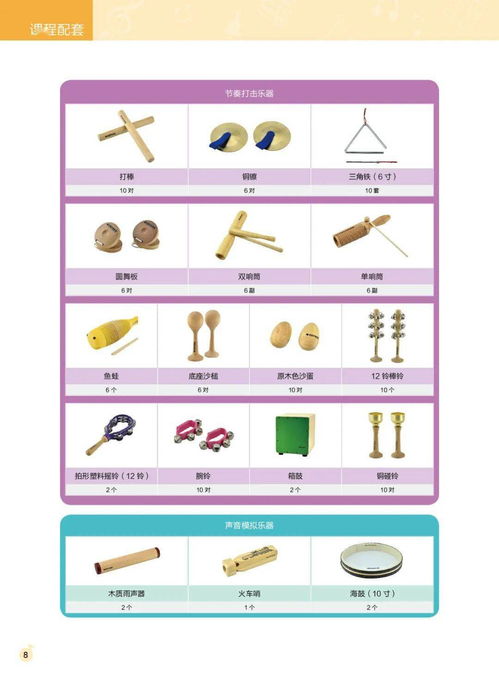 芳草教育幼兒園音樂特色教育產品目錄 最新